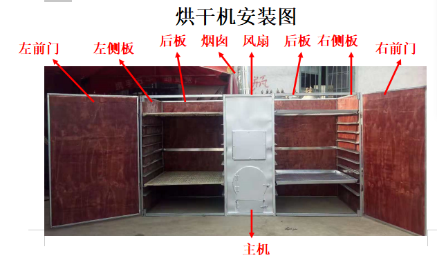 18格和30格香菇烘干機發(fā)貨