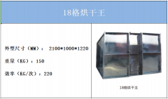 食用菌烘干機怎么裝，怎么用？逸村食用菌菌機制造為你解答