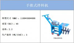 逸村機械發(fā)貨動態(tài)之食用菌拌料機、菌袋分離機、30格烘干機已裝車發(fā)貨